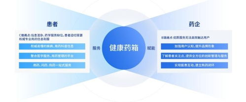 愛創(chuàng)科技閃耀青島藥機(jī)展 明星產(chǎn)品強(qiáng)勢亮相，信息技術(shù)咨詢服務(wù)賦能醫(yī)藥產(chǎn)業(yè)